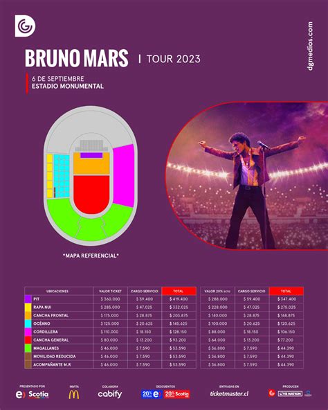 bruno mars tour 2023 dates